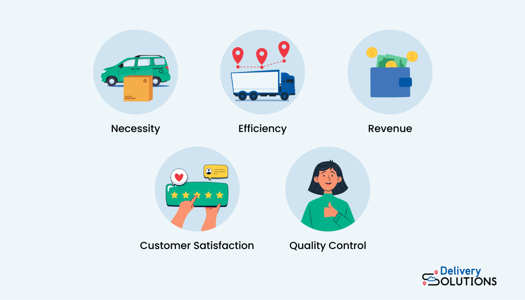 What Is Threshold Delivery and Why Is It Important?